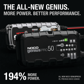 GENIUSPRO Fully-Automatic Professional Smart Charger