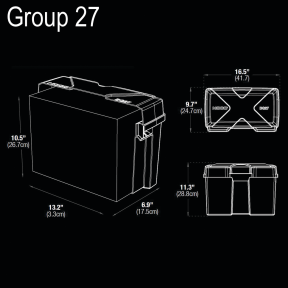 Snap-Top Battery Boxes