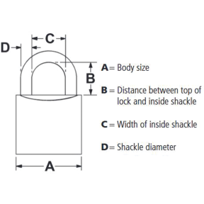 Mountain Series - Brass Padlocks