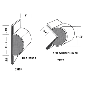 Gunnel Guard