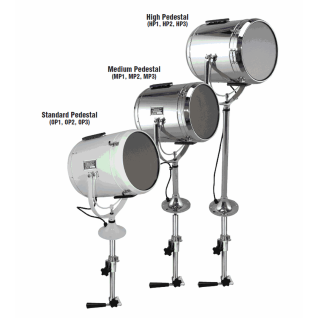 Fig 884 Searchlights Showing Accessory Controls Attached of Perko 10", 12" & 14" Fig. 884 Lever Control Solar-Ray Searchlights