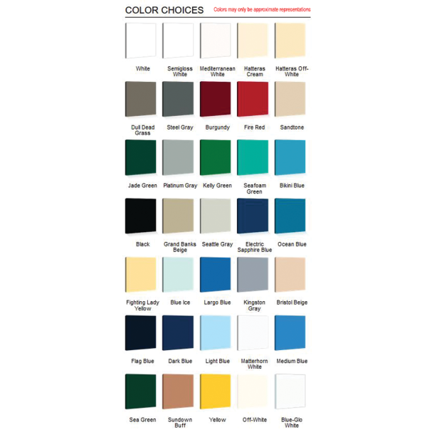 EZ Poxy - High Gloss Polyurethane Topside & Deck Paint