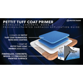 Tuff Coat Two Part Epoxy Adhesion Primer