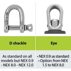 NEX Flying Sail Furler - With Spool