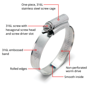 Worm Gear Hose Clamps