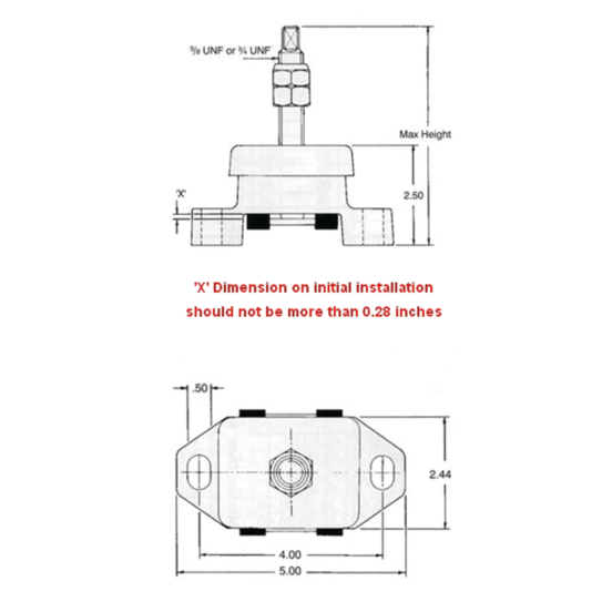 Dimension of R and D Drivetrain 5/8" Stud Wide Hole "Super Mount" - Shear Loaded