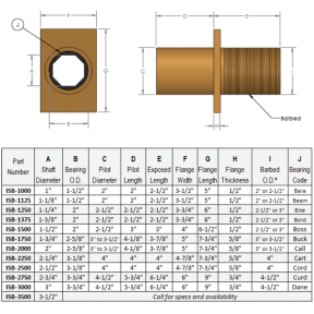 ISB Series Intermediate Propeller Shaft Bearing