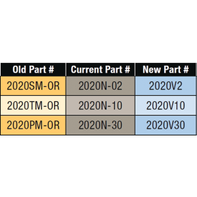 1000 Turbine V Series Replacement Elements