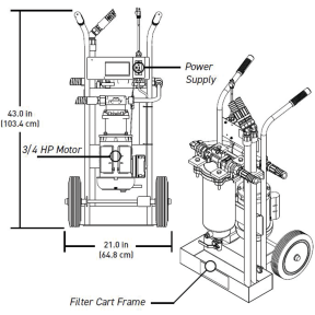 Portable Diesel Fuel Polishing Cart w/ FBO-14 Fuel Filter