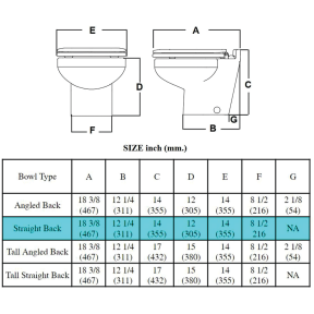 Marine Elegance Toilet with Multifunction Control