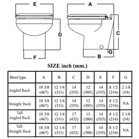 Marine Elegance Toilet without Smart Flush Control