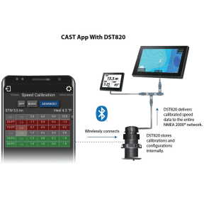DST820 NMEA 2000 Thru-Hull Smart Multisensor Transducer