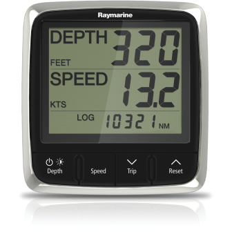 i50 Digital Instrument Displays