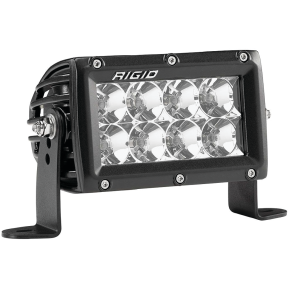 E-Series Dual Row LED Flood Lights
