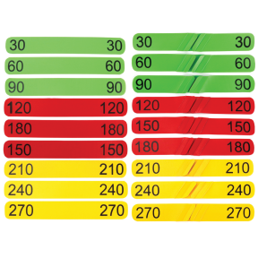 Anchor Rode Markers