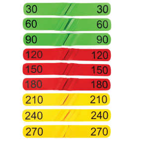 Anchor Rode Markers