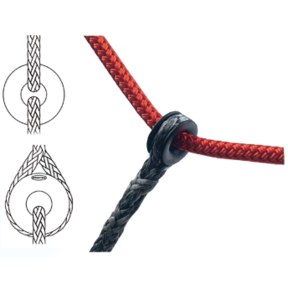 Ronstan Low Friction Ring In Use