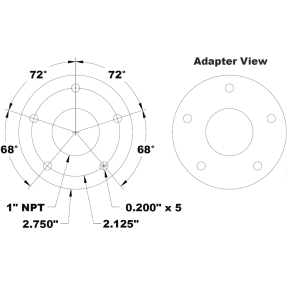 SCAD Tank Sensors