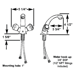 Basin Mixers
