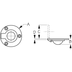 Round Ring Pull