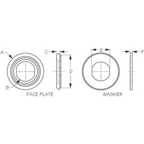 Instrument Hole Adapter for Sockets & Meters