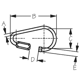 Pear Style Quick Link