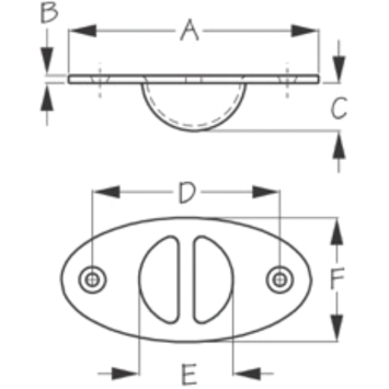 Recessed Anchor Point