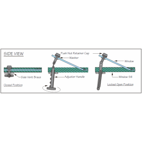 Installation of Sea-Dog Line Side Vent Window Adjuster Kit