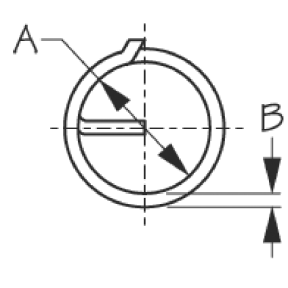 Split Rings