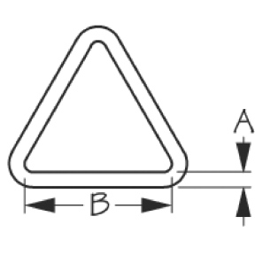 Triangle Rings