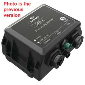 S-Link Multi-Functional Displays (MFD) Interface