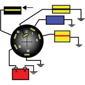 Ignition Switch - 3 Position Magneto
