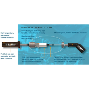 Ignition Wire Features of Sierra Spark Plug Wire Sets