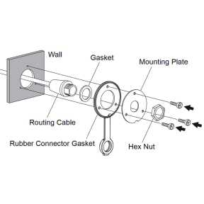 Microphone Extension Kit - MEK-4