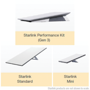 KVH Starlink Solutions