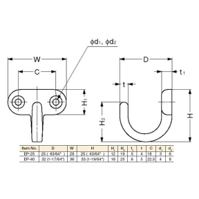 table of Sugatsune EP Hook
