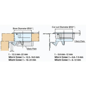 Diagram of Sugatsune Flush Slam Latch