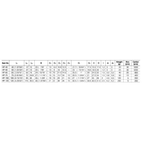 chart of Sugatsune Hasp