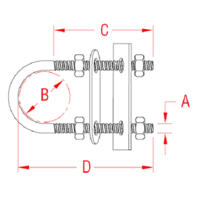 Diagram of Suncor Long Bow/Stern Eye
