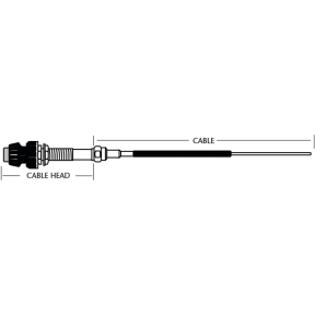 Vernier Head
