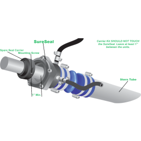 Installation Illustration of Tides Marine Spare Seal Carrier - for SureSeal Dripless Shaft Seals - Imperial Sizes
