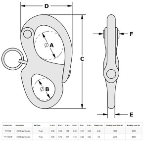diagram of Tylaska CR8 Snap Shackle