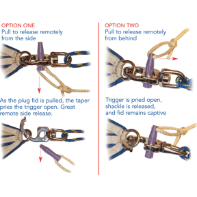 Diagram of Tylaska Trigger Shackle Plug Fids
