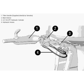 Y1 Yamaha Outboard Zero Torque Feedback Tiller Steering System - 90-115 HP