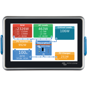 Ekrano GX - 7" Touch Display