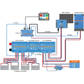 Lynx Intelligent 1000A Shunt VE.Can