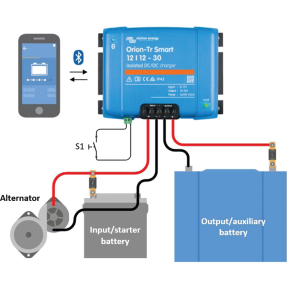 Orion-Tr Smart DC-DC Charger - Isolated