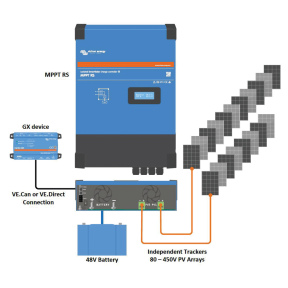 SmartSolar MPPT RS Solar Charge Controller