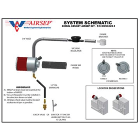 Diagram of Walker Airsep AirSep Marine Diesel Genset Kit