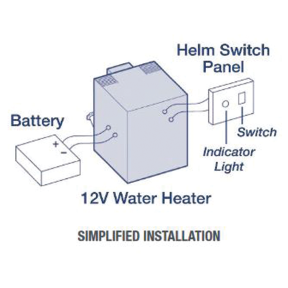 Water Heater 3 Gal. - 12V Electric Only